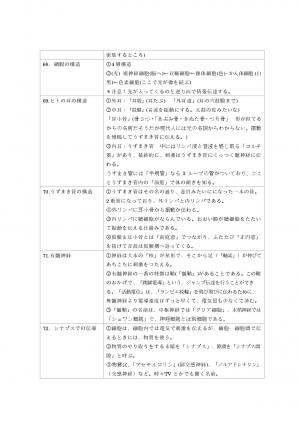 表12