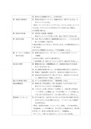 表3