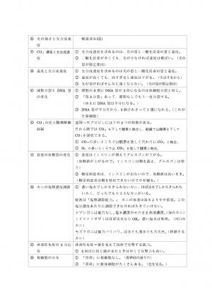 表2